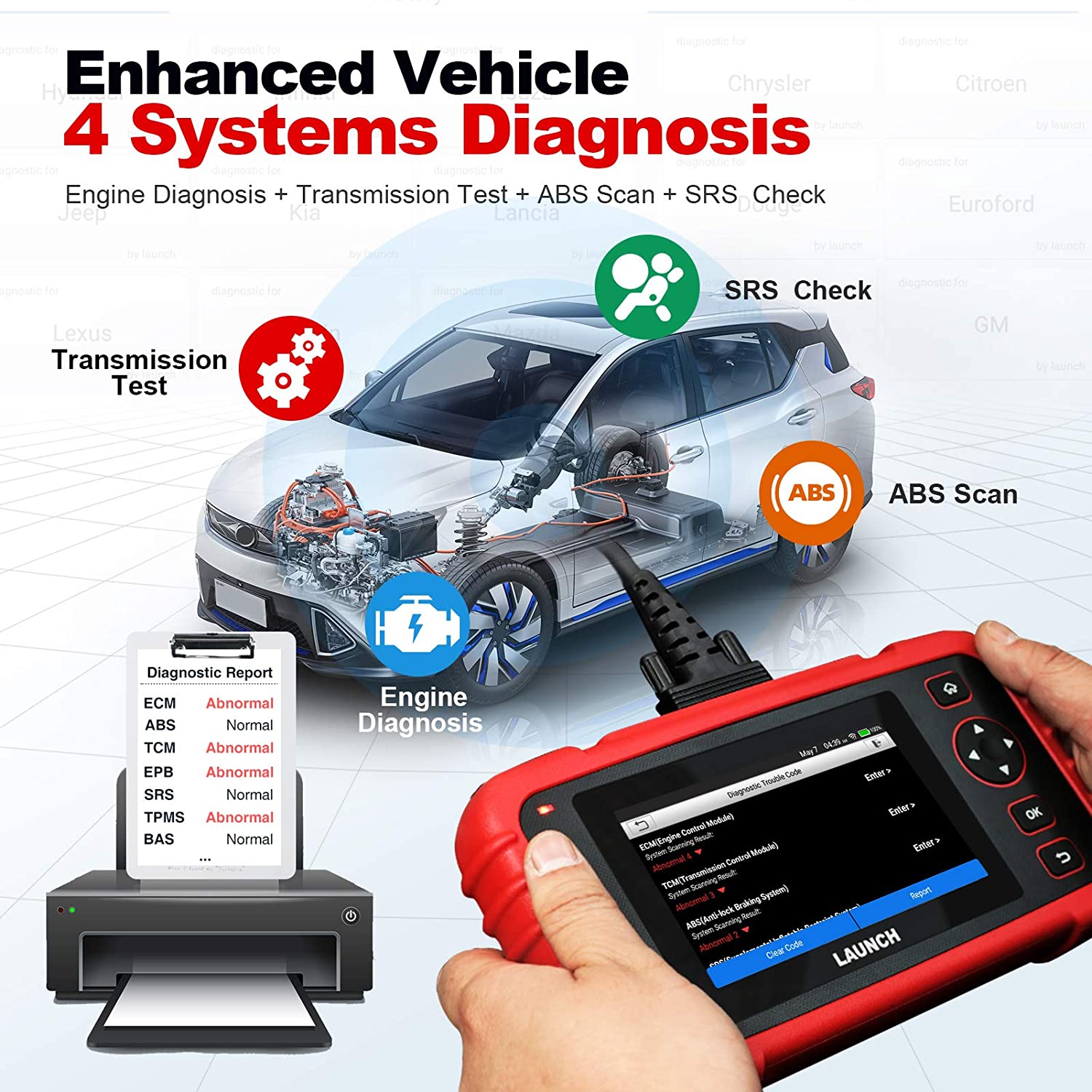 X-431 LAUNCH CRP123X OBD2 Scanner Auto Code Reader Car Diagnostic Tool ENG  AT ABS SRS WIFI Diagnostics Scan OBDII Automotive